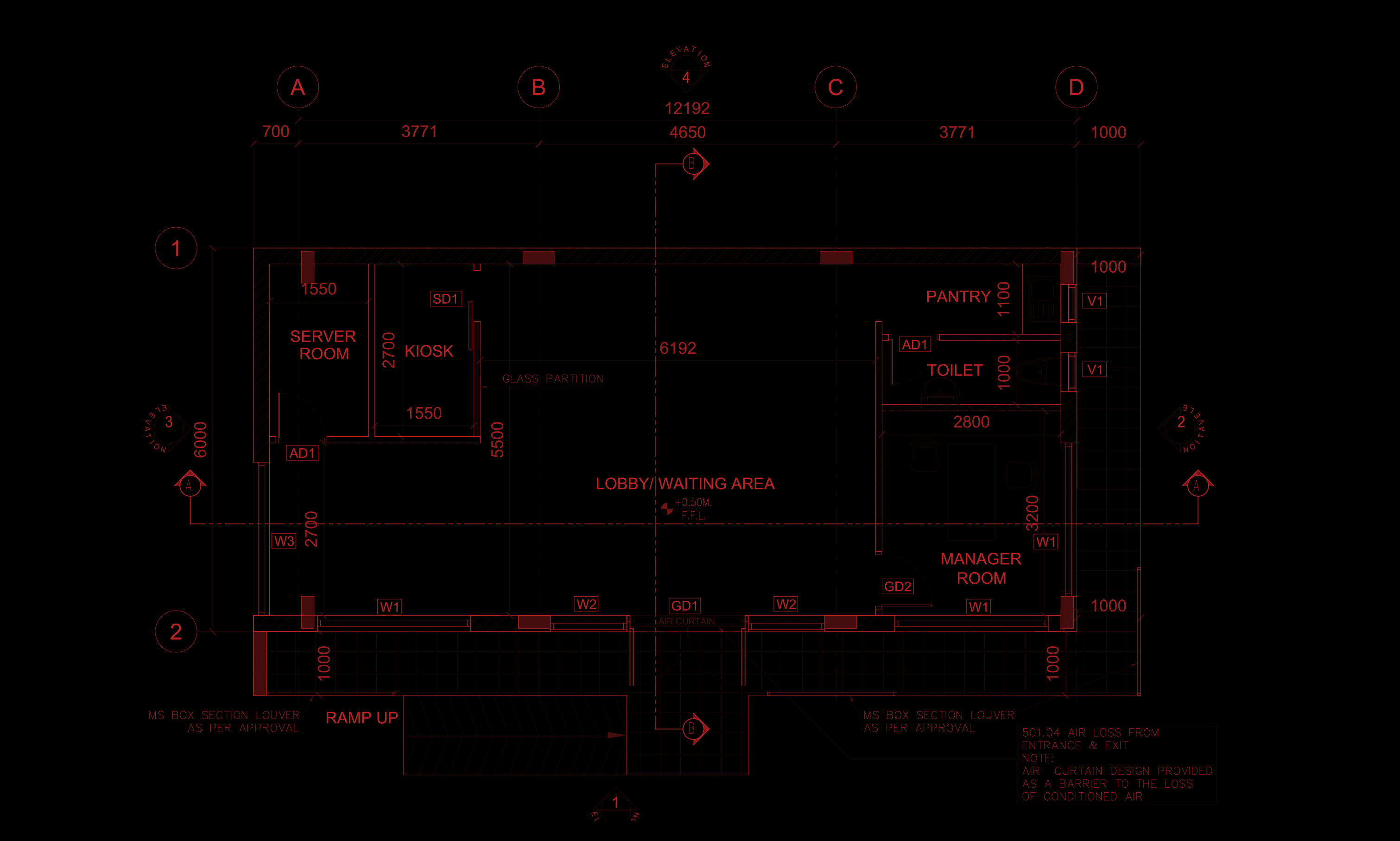 Layout